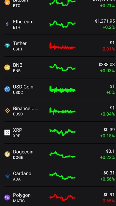 Blocknance Wallet Screenshot