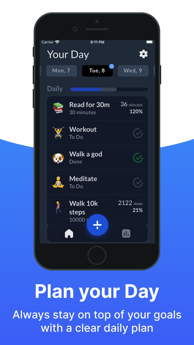 Progress: Habits Tracker Screenshot