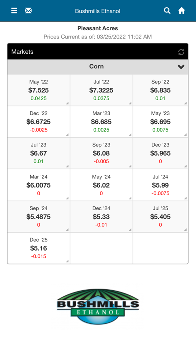 Bushmills Ethanol Screenshot
