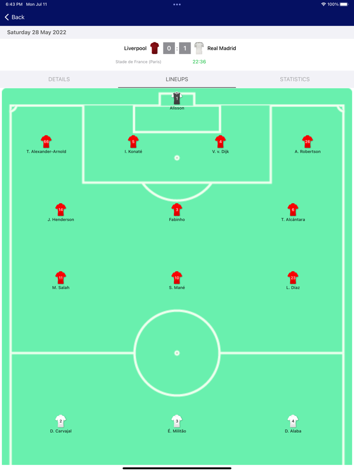 Results for Champions League