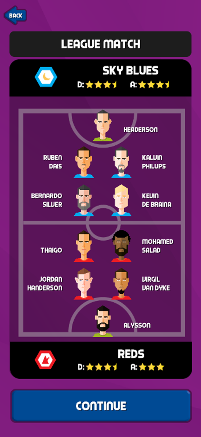 Five A Side Football 2023