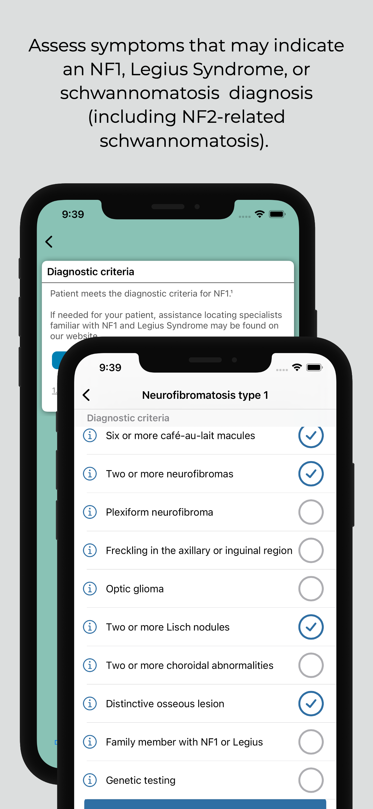 NF + SWN Diagnosis