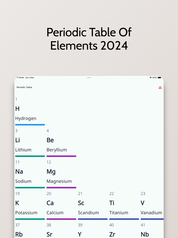 Screenshot #4 pour Periodic Table: 2024 Chemistry