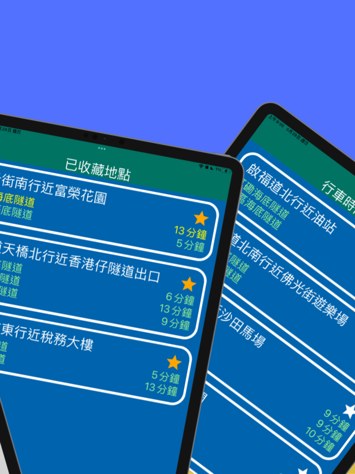 香港主幹道行車時間預報