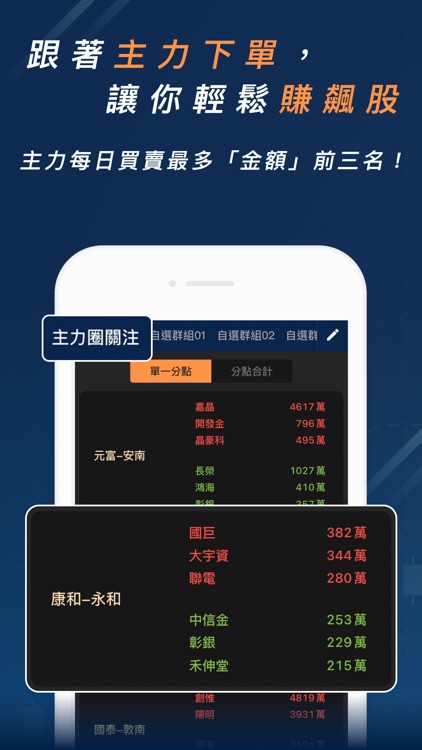 股市分點K線 - 幫你找到低買高賣的關鍵券商 screenshot-5