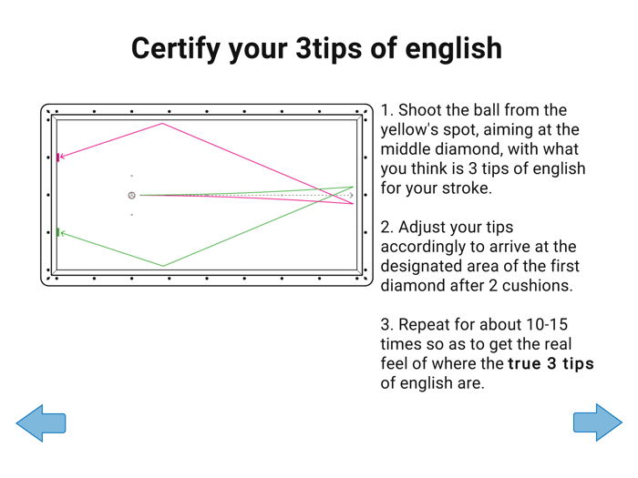 Billiards Aiming Assistant