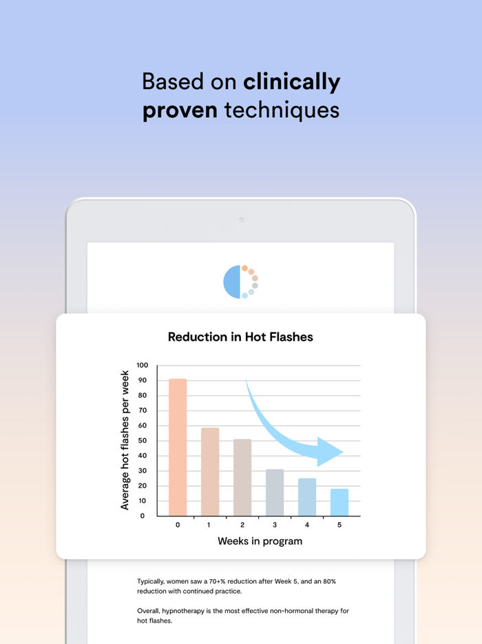 Evia Hot Flashes  Menopause