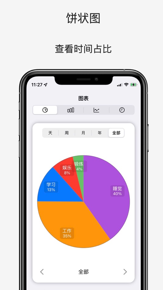 #5. 时间记录助手 (iOS) 由: 忠奋 黎