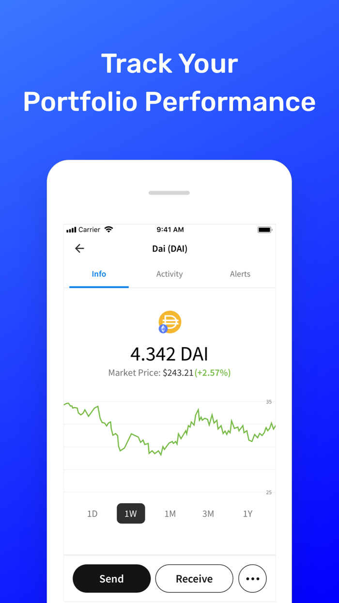 AlphaWallet Ethereum and EVM