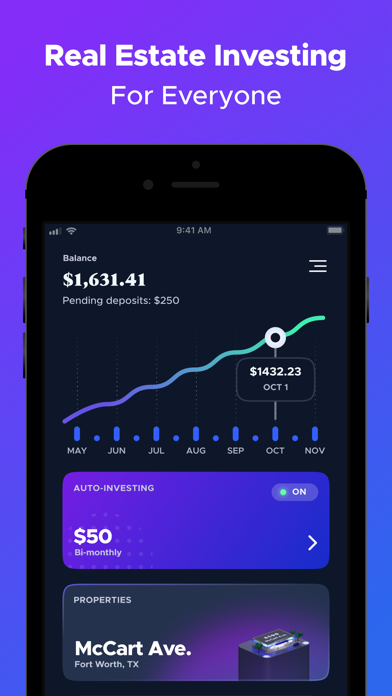 Elevate Money Screenshot
