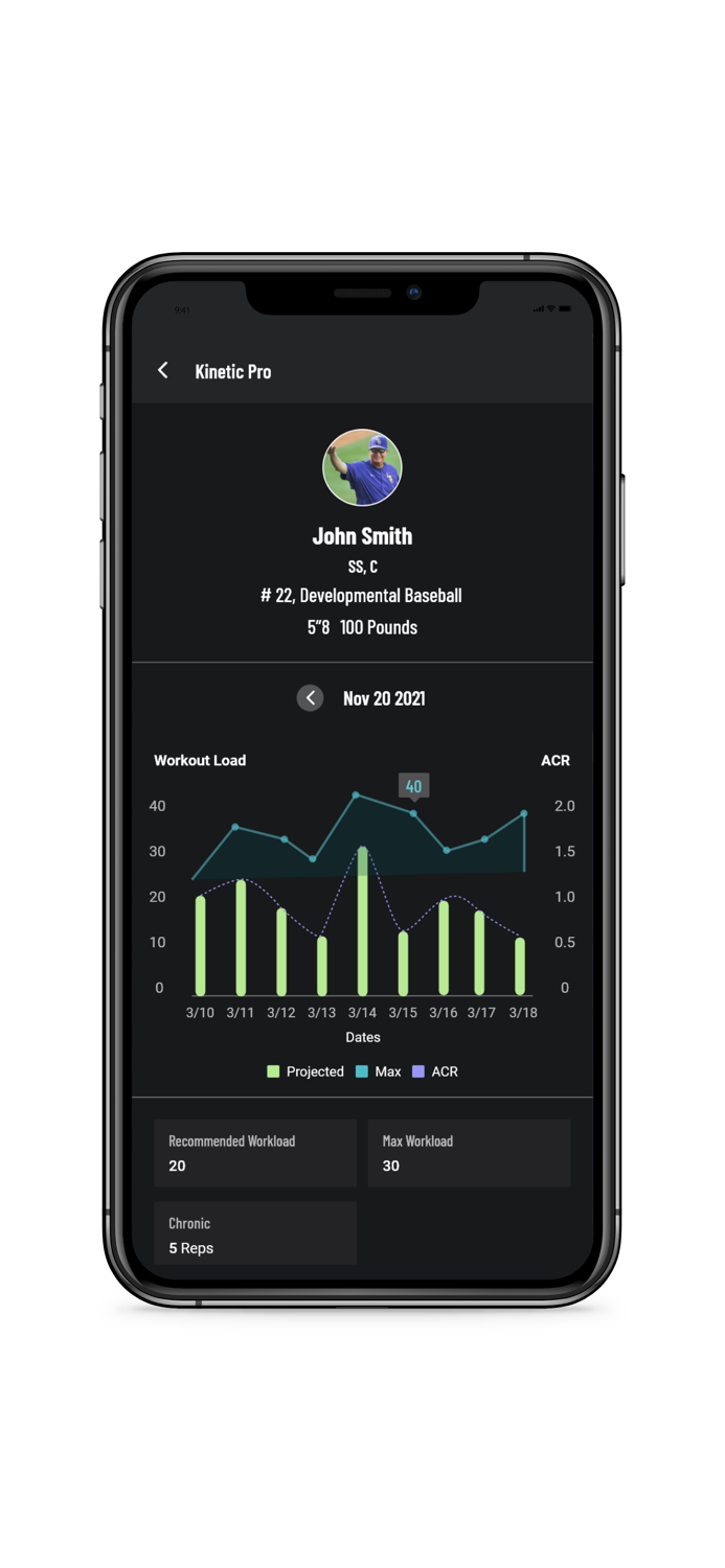 Canes Baseball by Curve