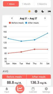 blood sugar notepad iphone screenshot 2