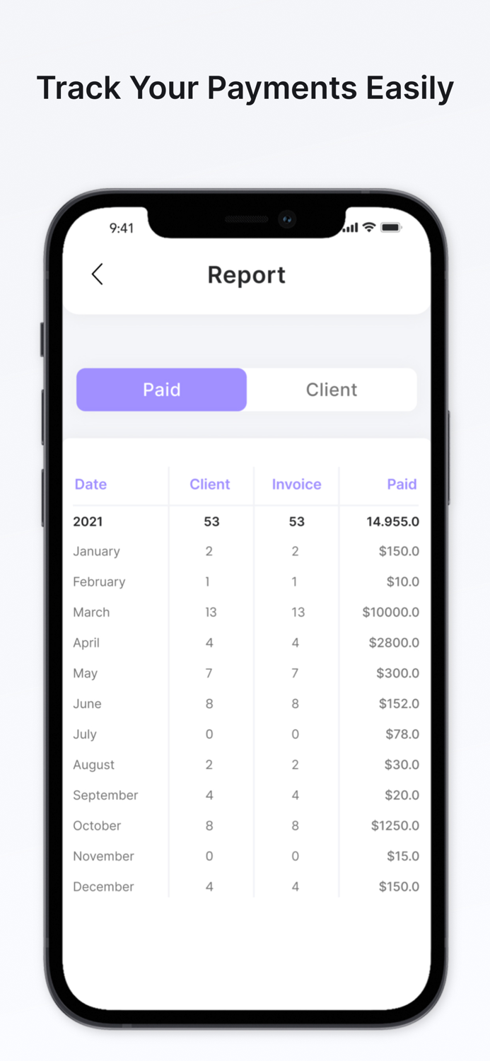 Invoice Maker For Business