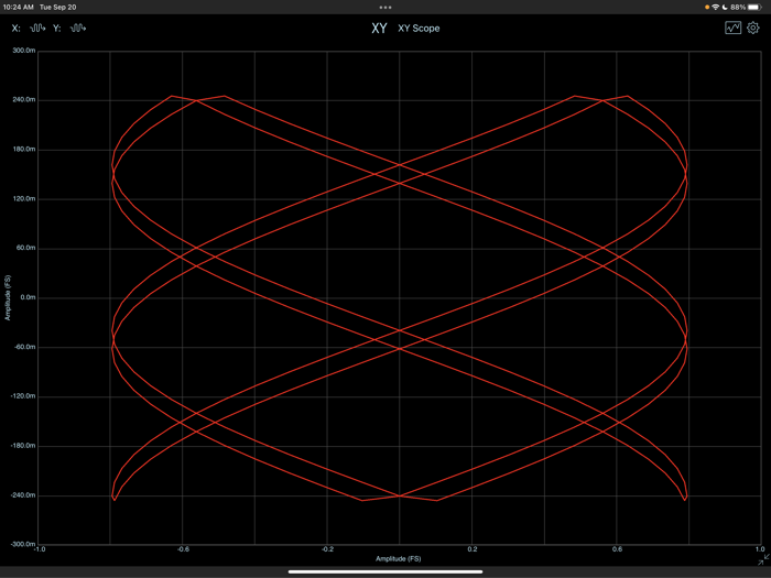 SignalScope Basic 2022