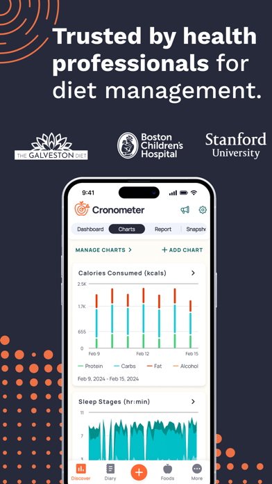 Calorie Counter by Cronometer Screenshot