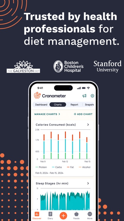 Calorie Counter by Cronometer