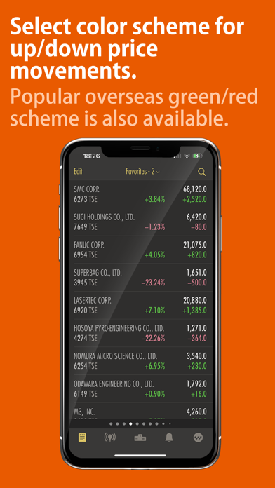 StockWeather Real-time Stocks Screenshot