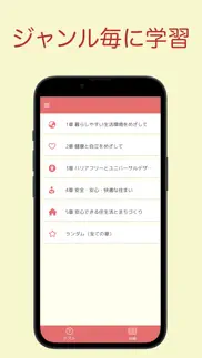 福祉住環境コーディネーター 問題集 3級 医療×福祉×介護 iphone screenshot 2