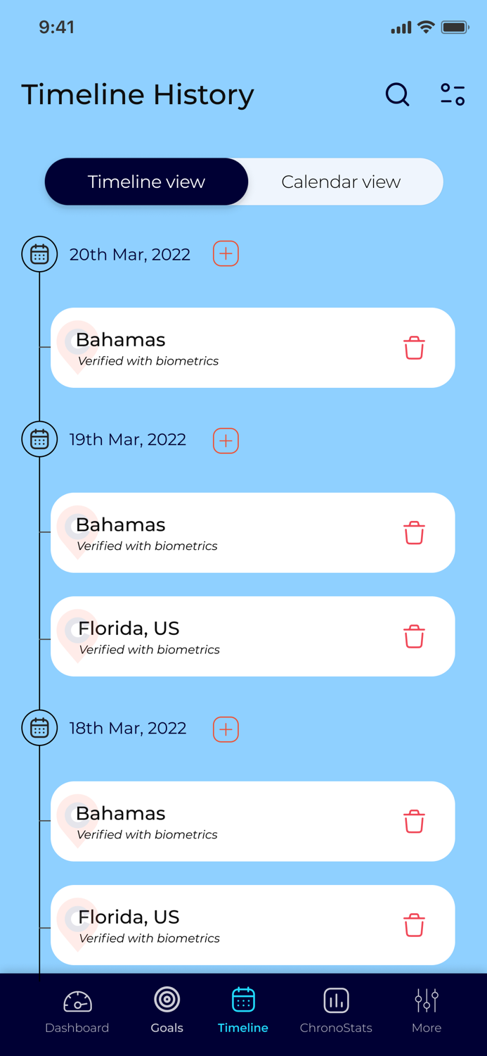 Chrono Time in Place
