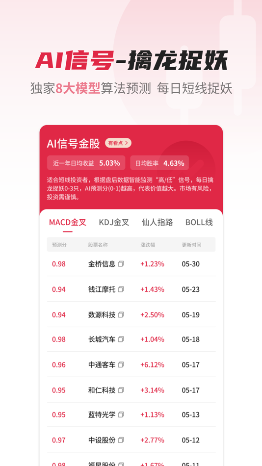 #4. 火球选股-量化选股票软件 (iOS) 由: 南京火球投资咨询有限公司
