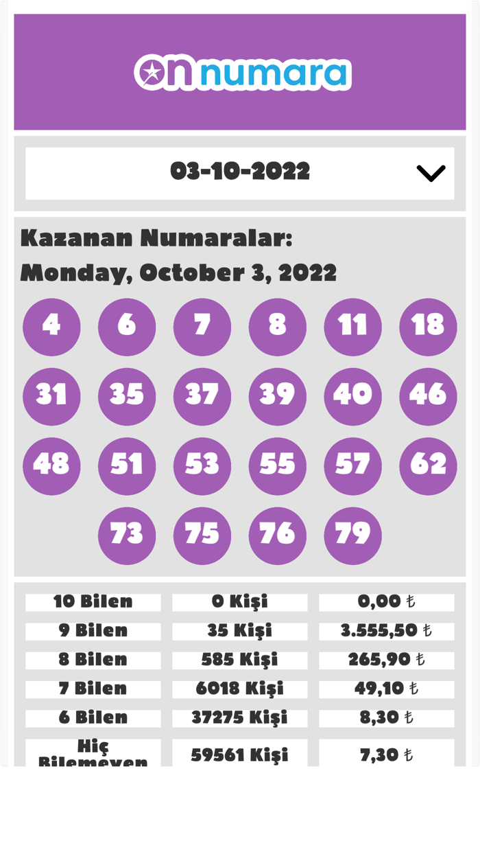 Şans Oyunları Sonucları