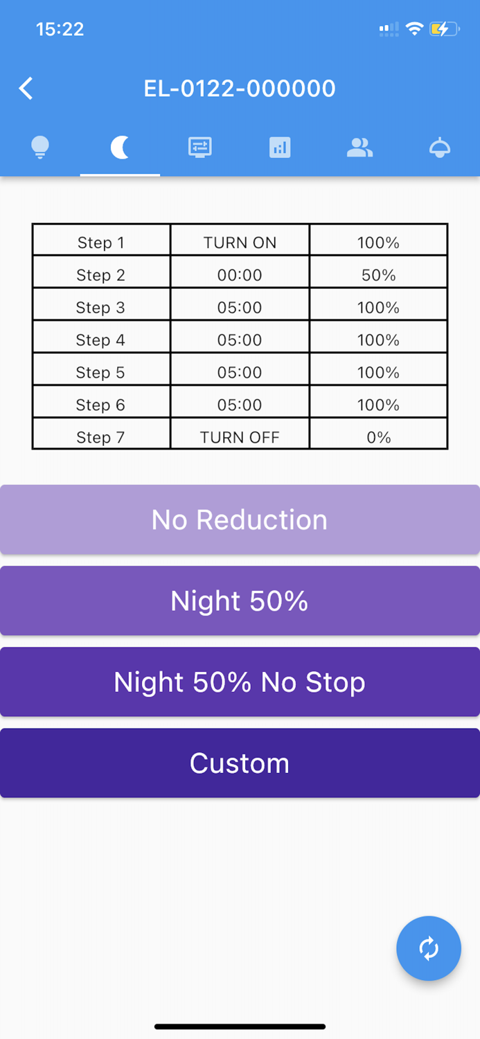 Elementi Remote Controller