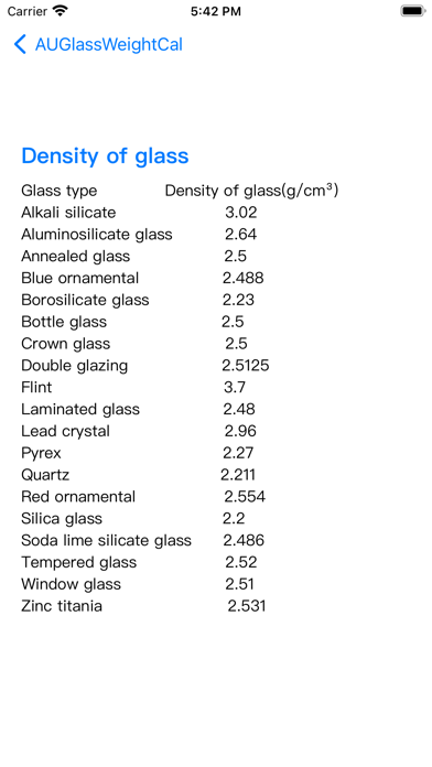 6sAUGlassWeightCal Screenshot