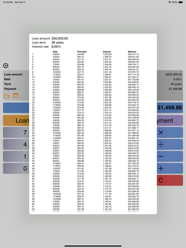 Captură de ecran Calculator ipotecar pentru profesioniști