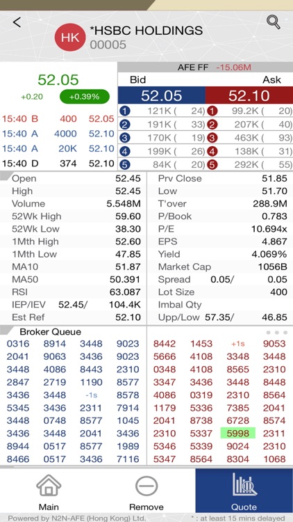 Upbest Futures Trading App screenshot-3