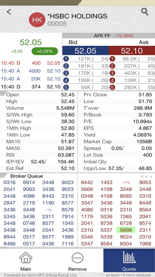 #4. Upbest Futures Trading App (iOS) 由: Upbest Commodities Company Limited