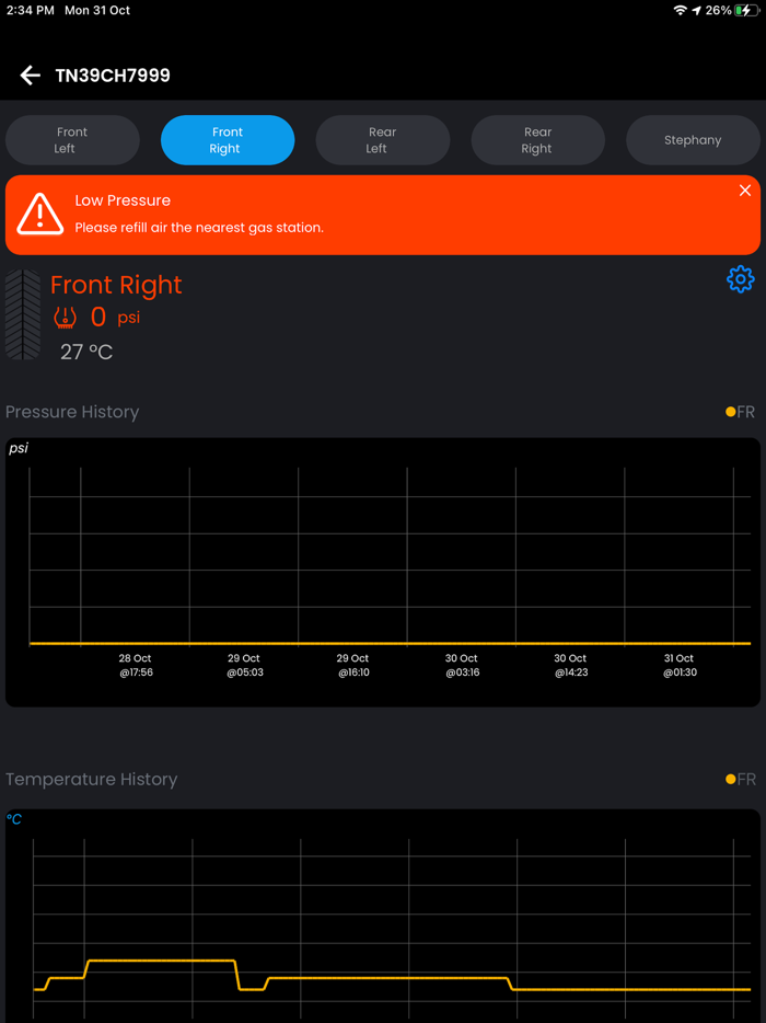 SMART TYRE CAR and BIKE
