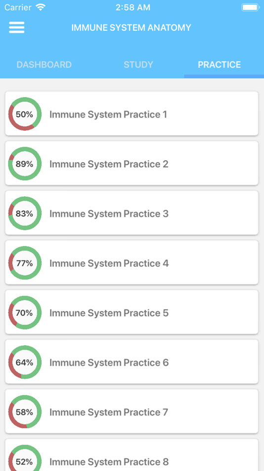 #4. Learn Immune System (iOS) 由: Nurten PIRLI