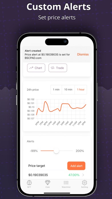 DexAlert - Coin & NFTs Price Screenshot