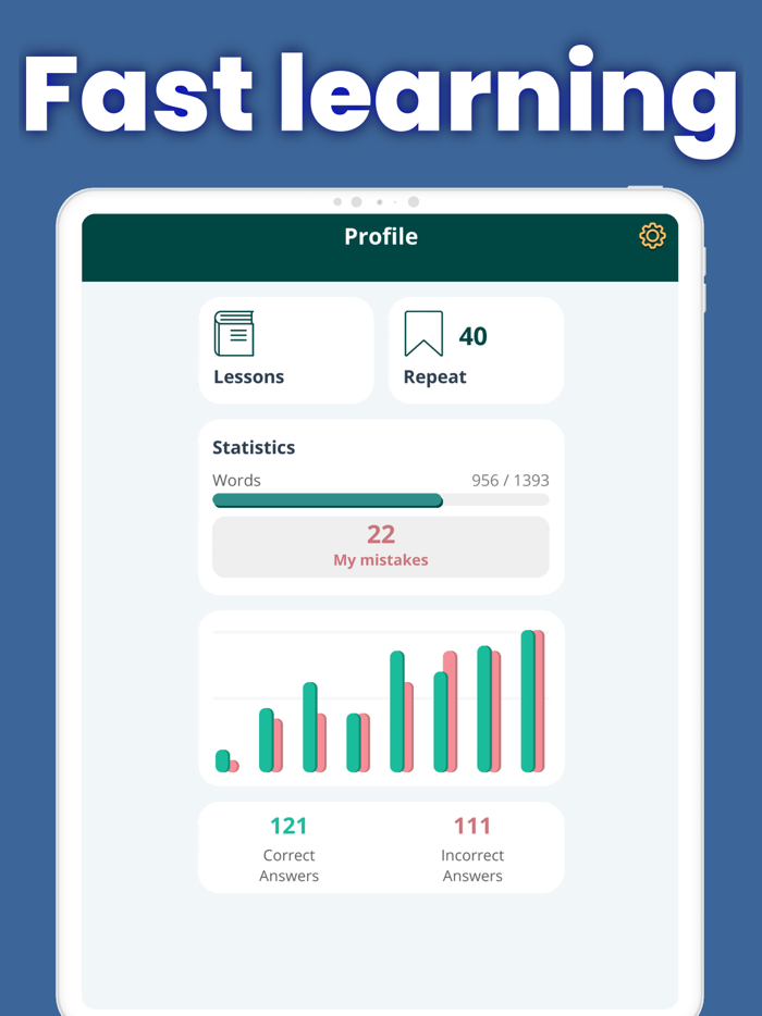 Learn turkish language 2022