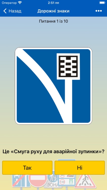 Дорожні знаки України: ПДР