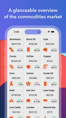 Quick Commodities screenshot 1