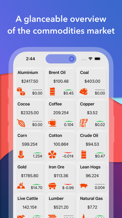 Quick Commodities Screenshot