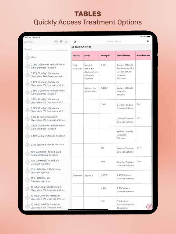 Screenshot #6 pour AHFS Drug Information