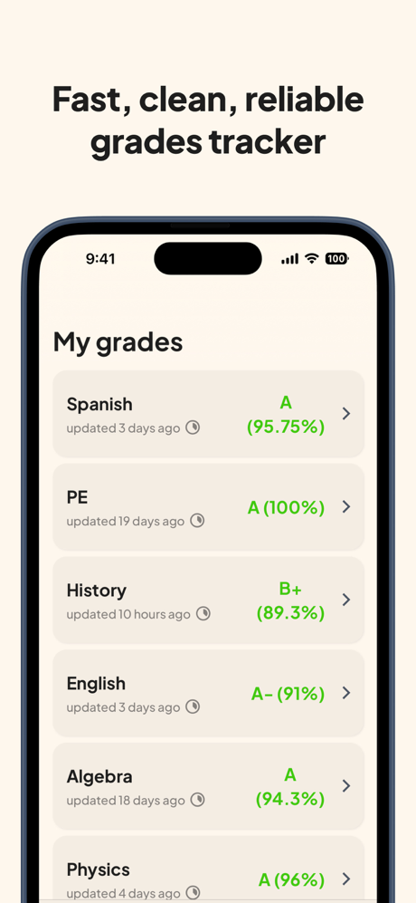 Bessy – Schoology Grades screenshot 2