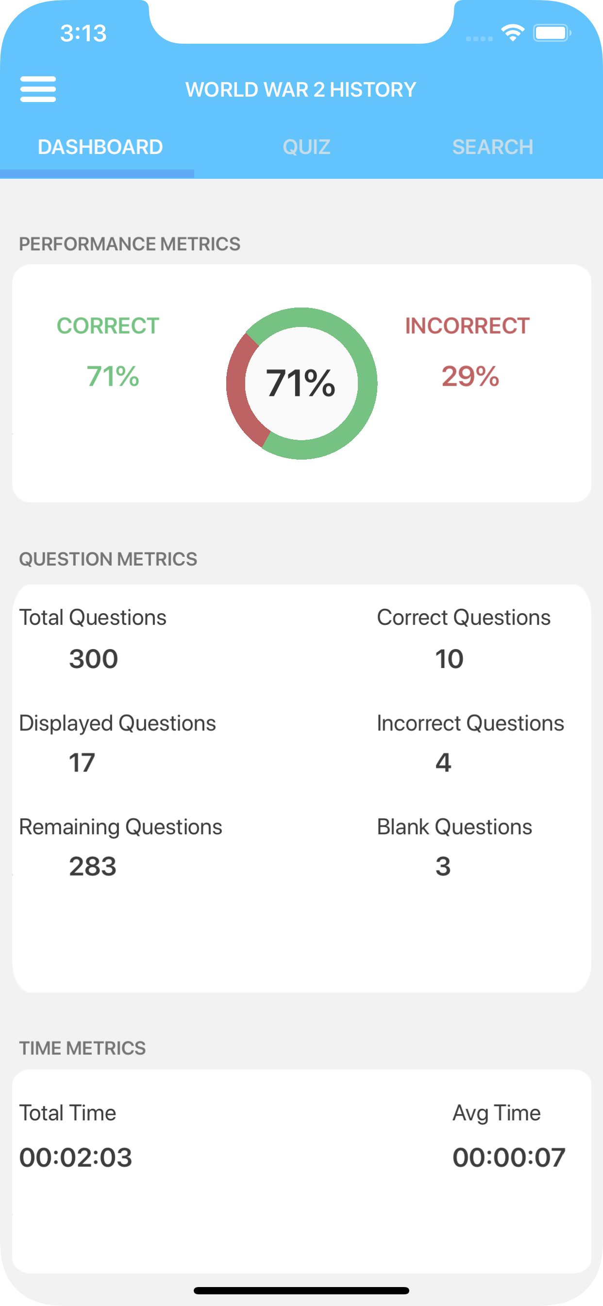 World War 2 Quizzes