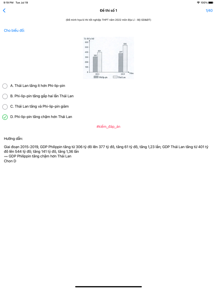 Ôn Thi THPT Quốc Gia