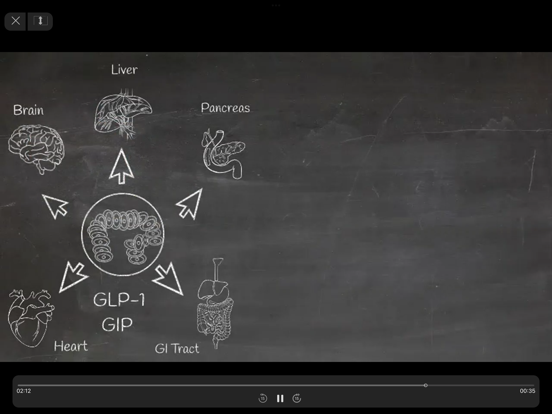 Center for Learning iPad screenshot 6 - Education app