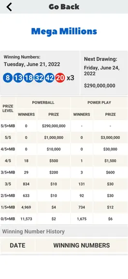 Game screenshot GA Lotto Results apk