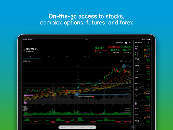 thinkorswim: Trade. Invest.のおすすめ画像1