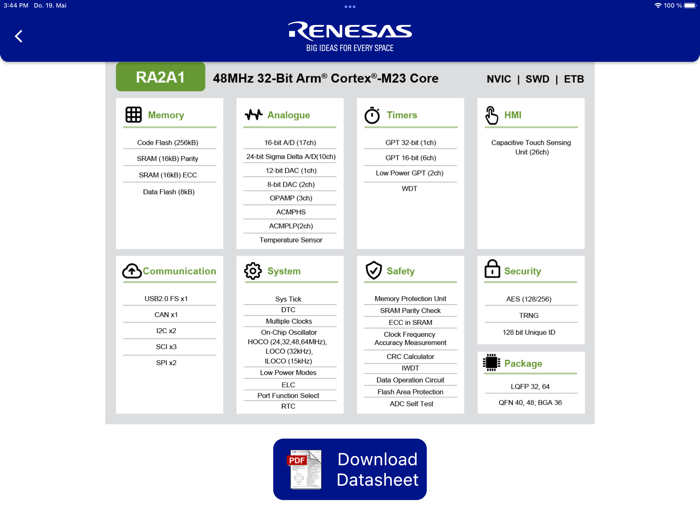 Renesas MCU Guide