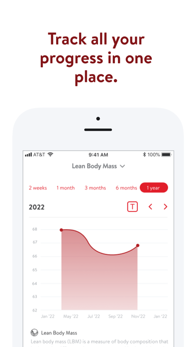 BFITT Athletic Training Screenshot