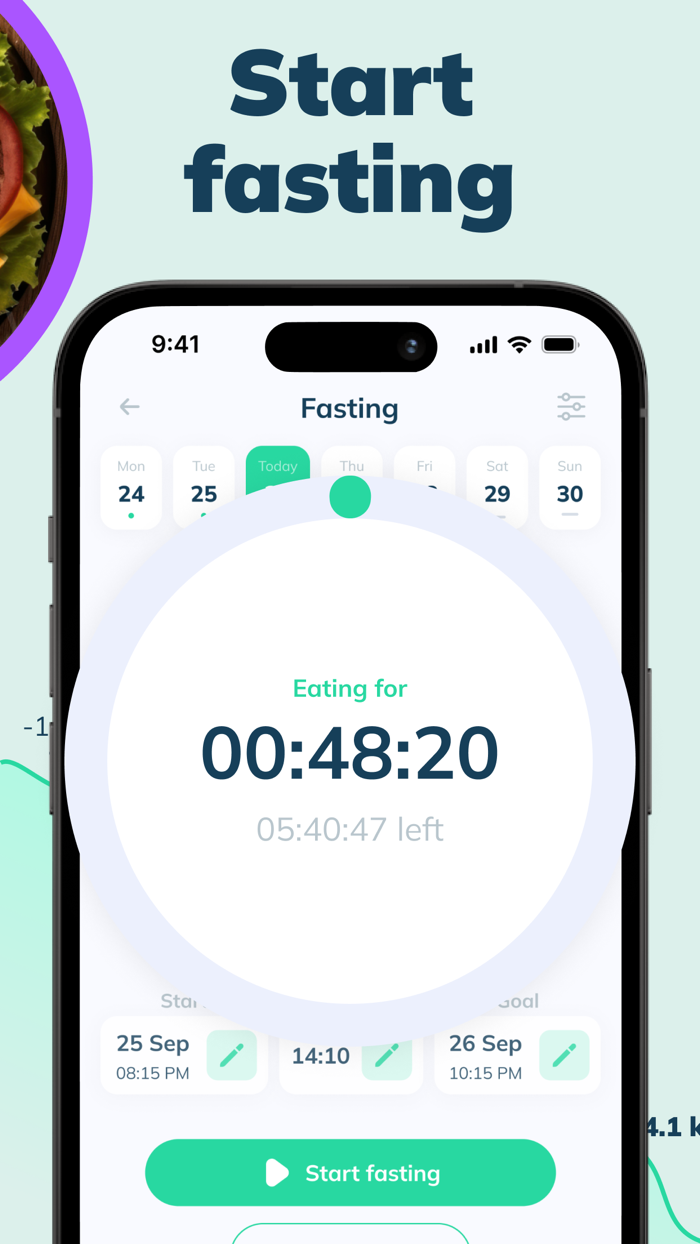 Intermittent Fasting  Water