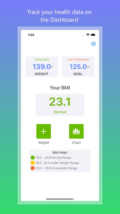 Weight Loss Tracker and BMI