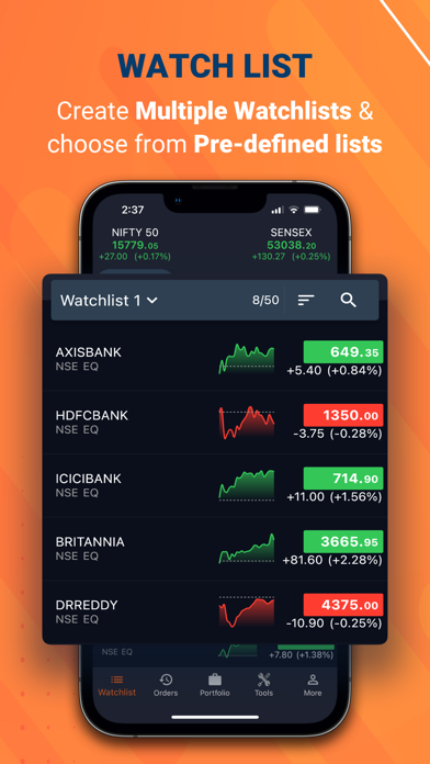 ICICIdirect Markets – Stocks Screenshot