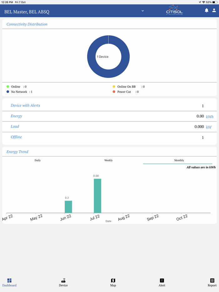 BELCitiSol Smart Lighting